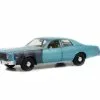 Sergeant Rick Hunter's 1977 Plymouth Fury Unrestored, Hunter - Greenlight - 1/24 Scale Diecast Car -Diecast Cars Store 84152 GL HLW S15 Plymouth Fury Sergeant Rick Hunters Hunter 124 1 00147.1652905455.386.513